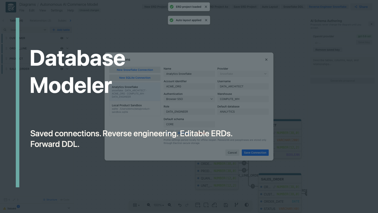 Three new ERD Tool workflows, built by an autonomous AI